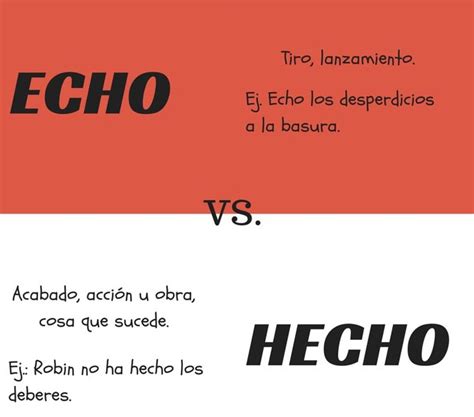 echando o hechando|Preguntas frecuentes: «echo», «echa», «echas» /。